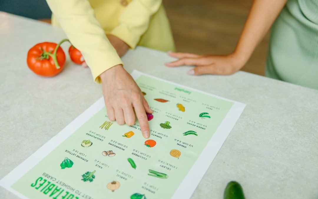 Is Acne a Sign of Poor Gut Health? How a Test Can Help